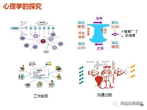 新產(chǎn)品開發(fā)與產(chǎn)品戰(zhàn)略規(guī)劃 營銷從市場(chǎng)洞察開始