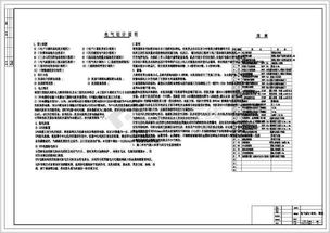 計(jì)算機(jī)房配電氣設(shè)計(jì)與施工全套CAD施工圖解析